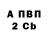 Amphetamine Premium Pouline Izmailova